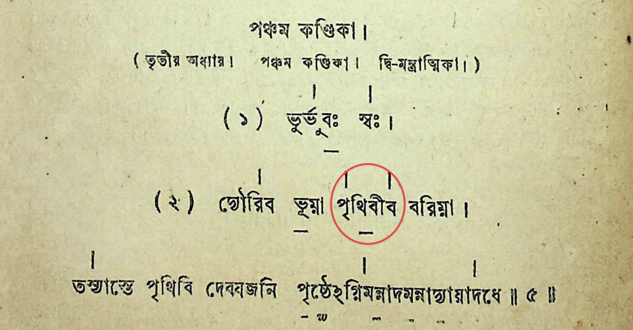 বেদের বিকৃতি ও বিপর্যয় বেদের বিকৃতি ও বিপর্যয়