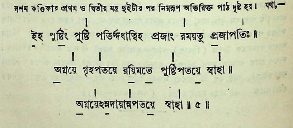 বেদের বিকৃতি ও বিপর্যয় বেদের বিকৃতি ও বিপর্যয়