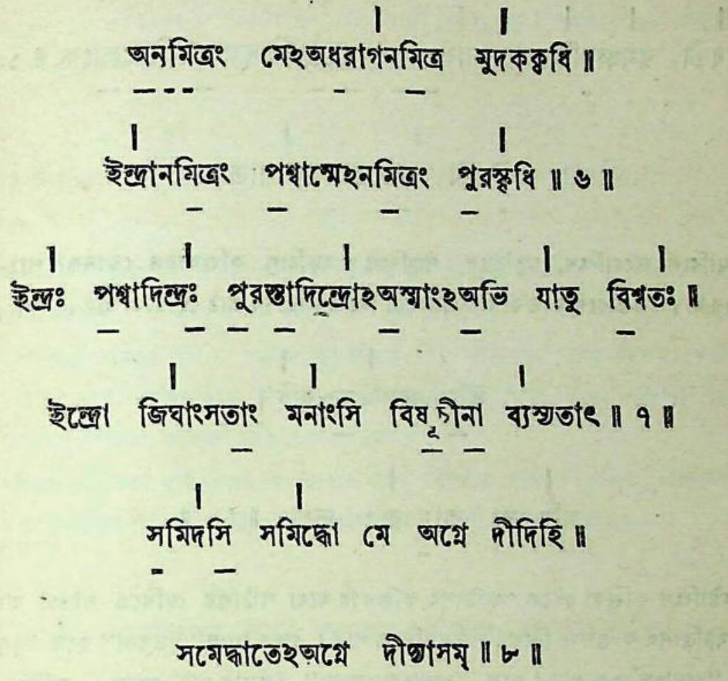 বেদের বিকৃতি ও বিপর্যয় বেদের বিকৃতি ও বিপর্যয়