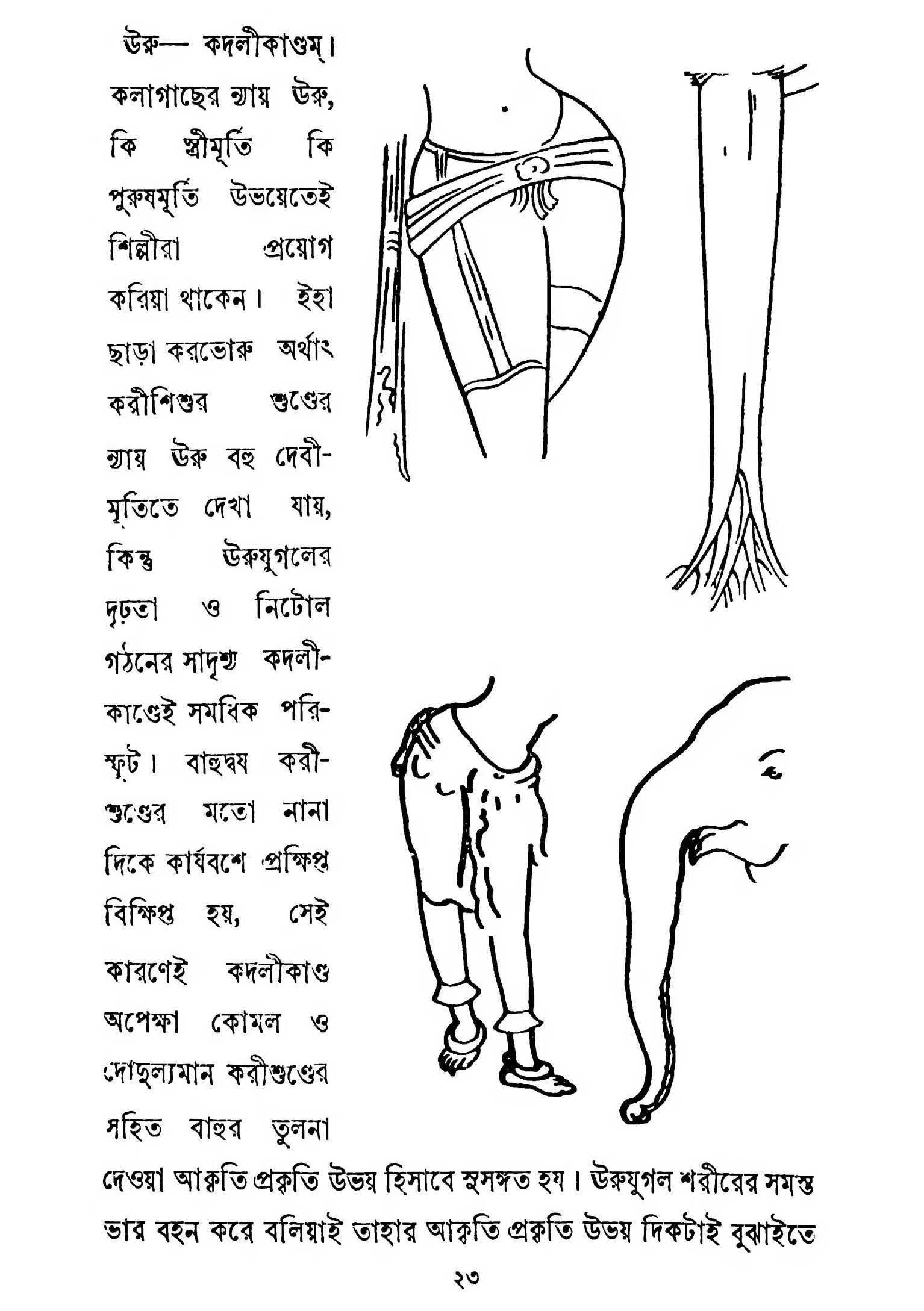 রাম, সীতা ও রাবণ - একটি ত্রিভুজ যৌনতার উপাখ্যান রাম, সীতা ও রাবণ - একটি ত্রিভুজ যৌনতার উপাখ্যান
