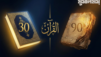 শিয়াদের আকিদা: কুরআন পরিবর্তন করা হয়েছে