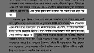 বঙ্গাব্দের প্রবর্তক কি শশাঙ্ক?
