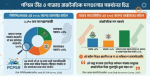 তুফানুল আকসা কি বর্বরোচিত ঘটনা ছিল? তুফানুল আকসা কি বর্বরোচিত ঘটনা ছিল?